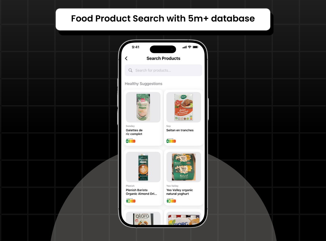 Dietary Personalization